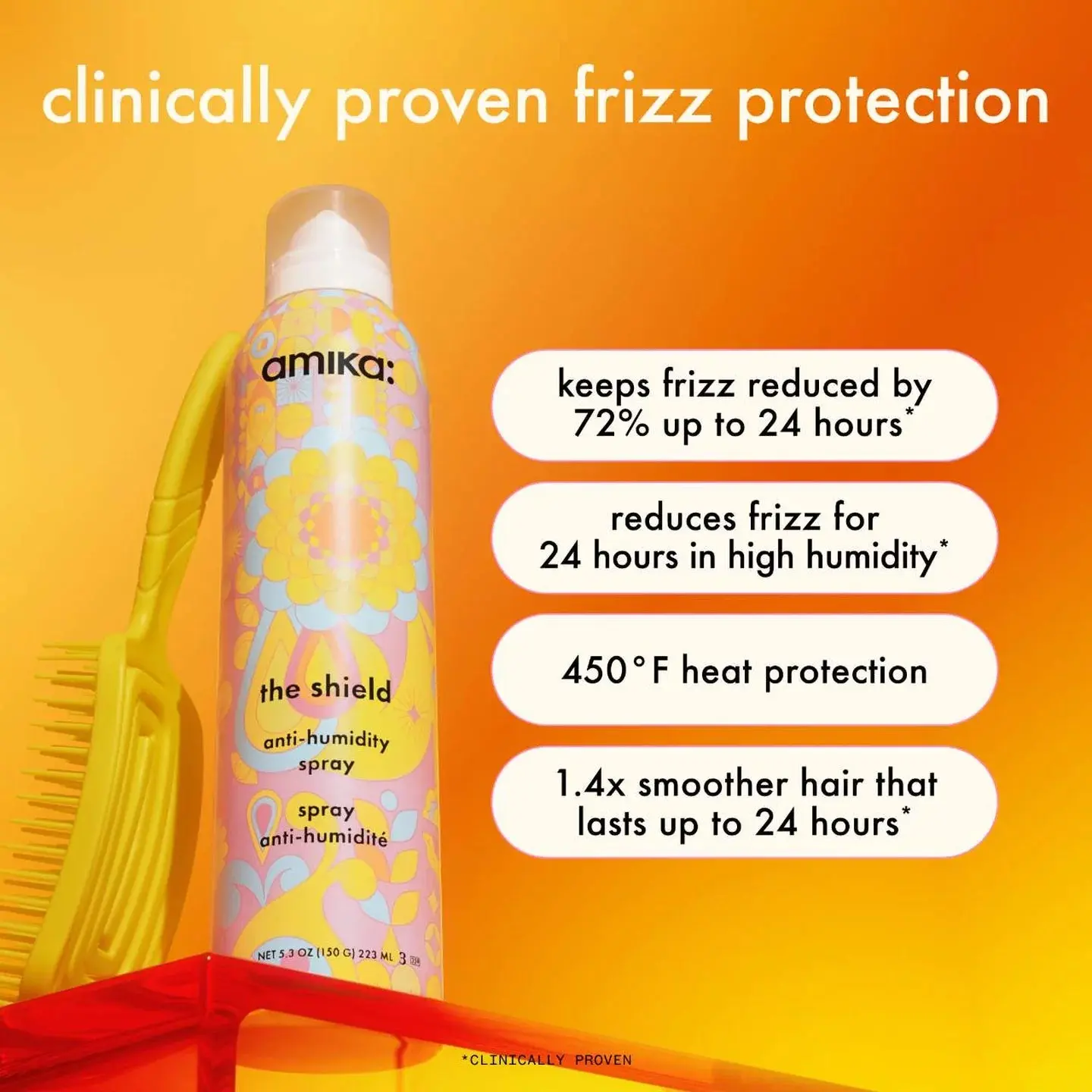The Shield Anti-Humidity Spray - Image 2