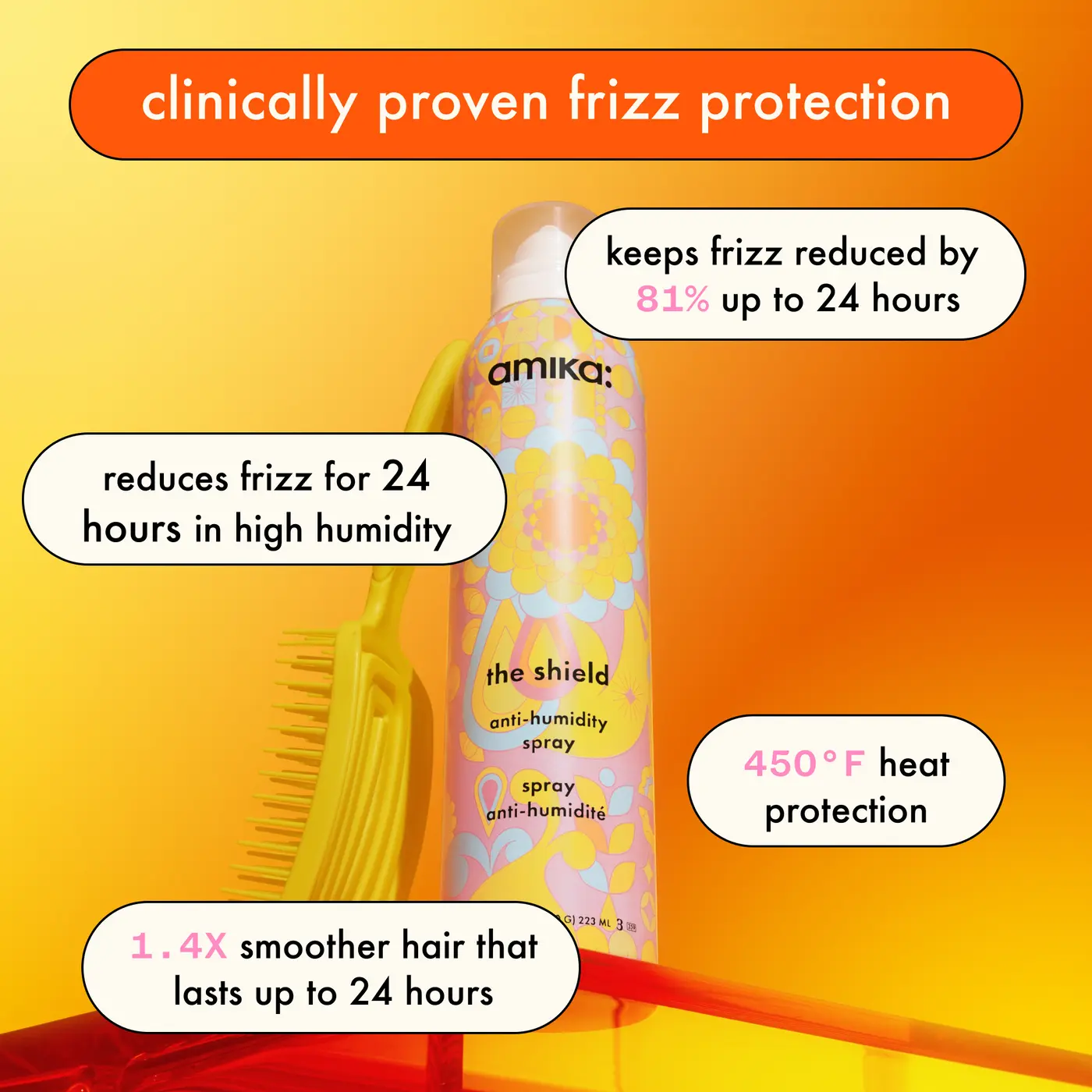 The Shield Anti-Humidity Spray - Image 4
