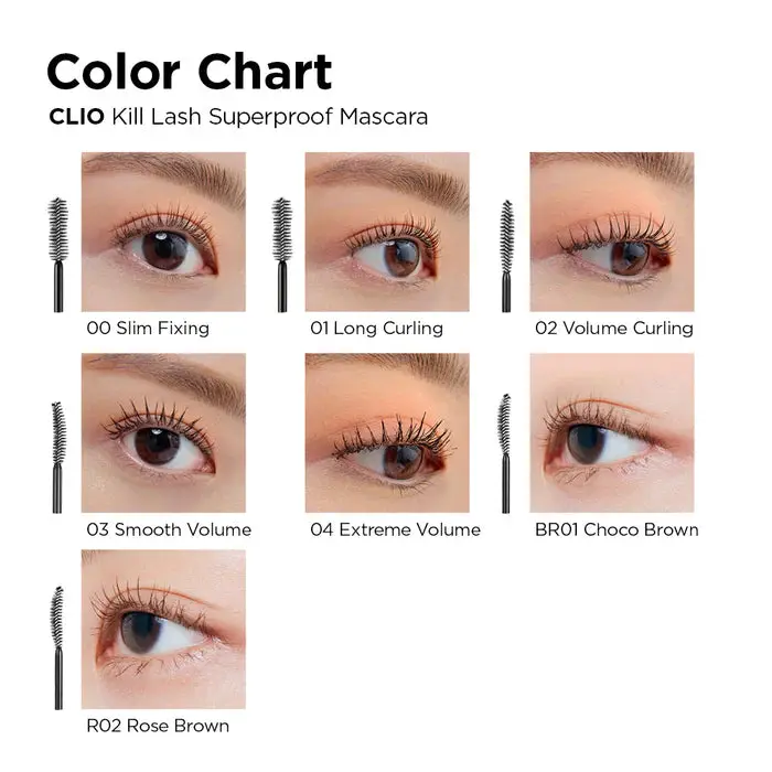 Kill Lash Superproof Mascara 04 Extreme Volume - Image 5