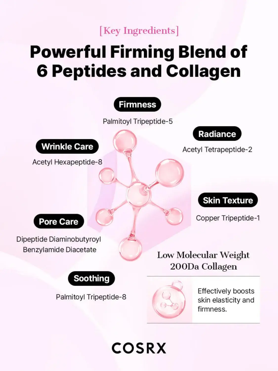 Peptide Collagen Glow Hydrogel Mask 3-Pack - Image 3