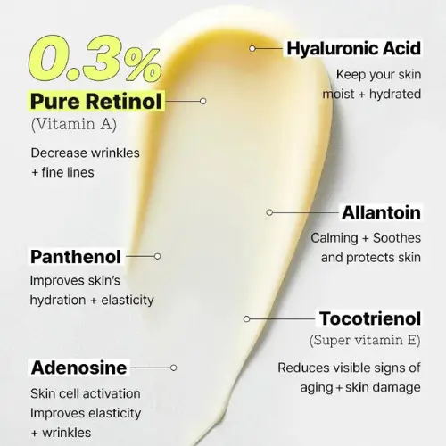 The Retinol 0.3 Cream - Image 3