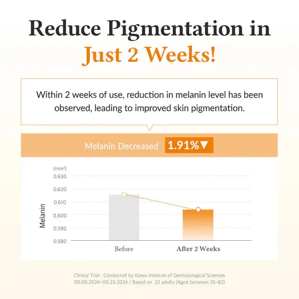 Vitamin C Boosting Serum - Image 4