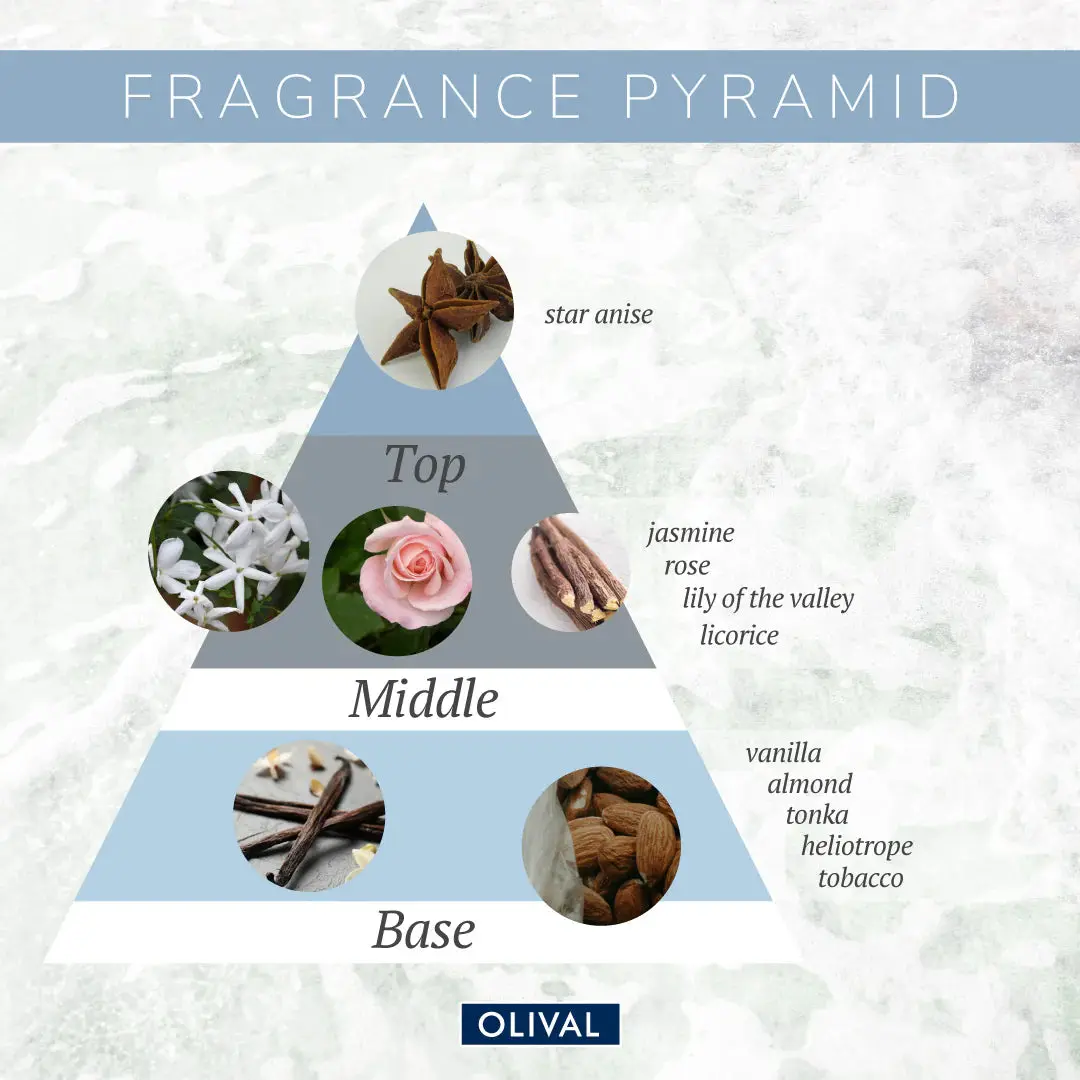 Crystal Shimmer Body Lotion - Image 3