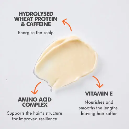 Fuller, Longer Thicker Conditioner - Image 2